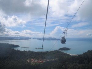 Cable Car